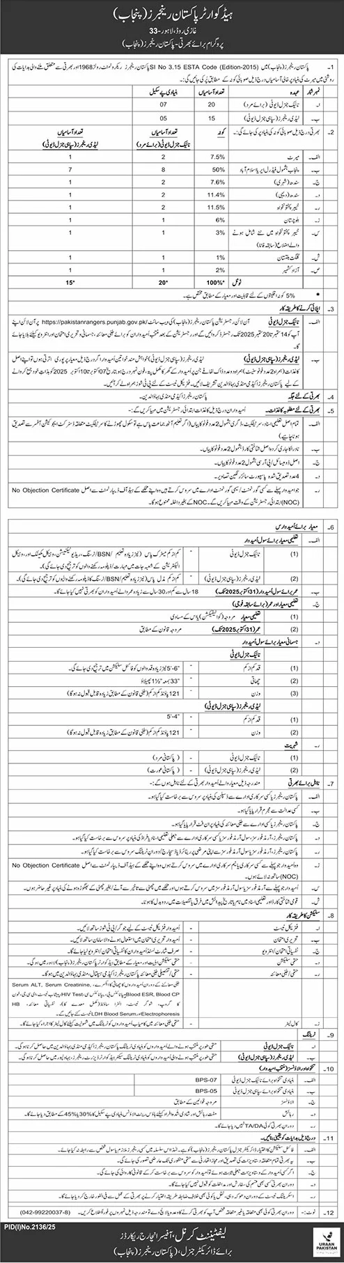 Jobs in Pakistan Rangers